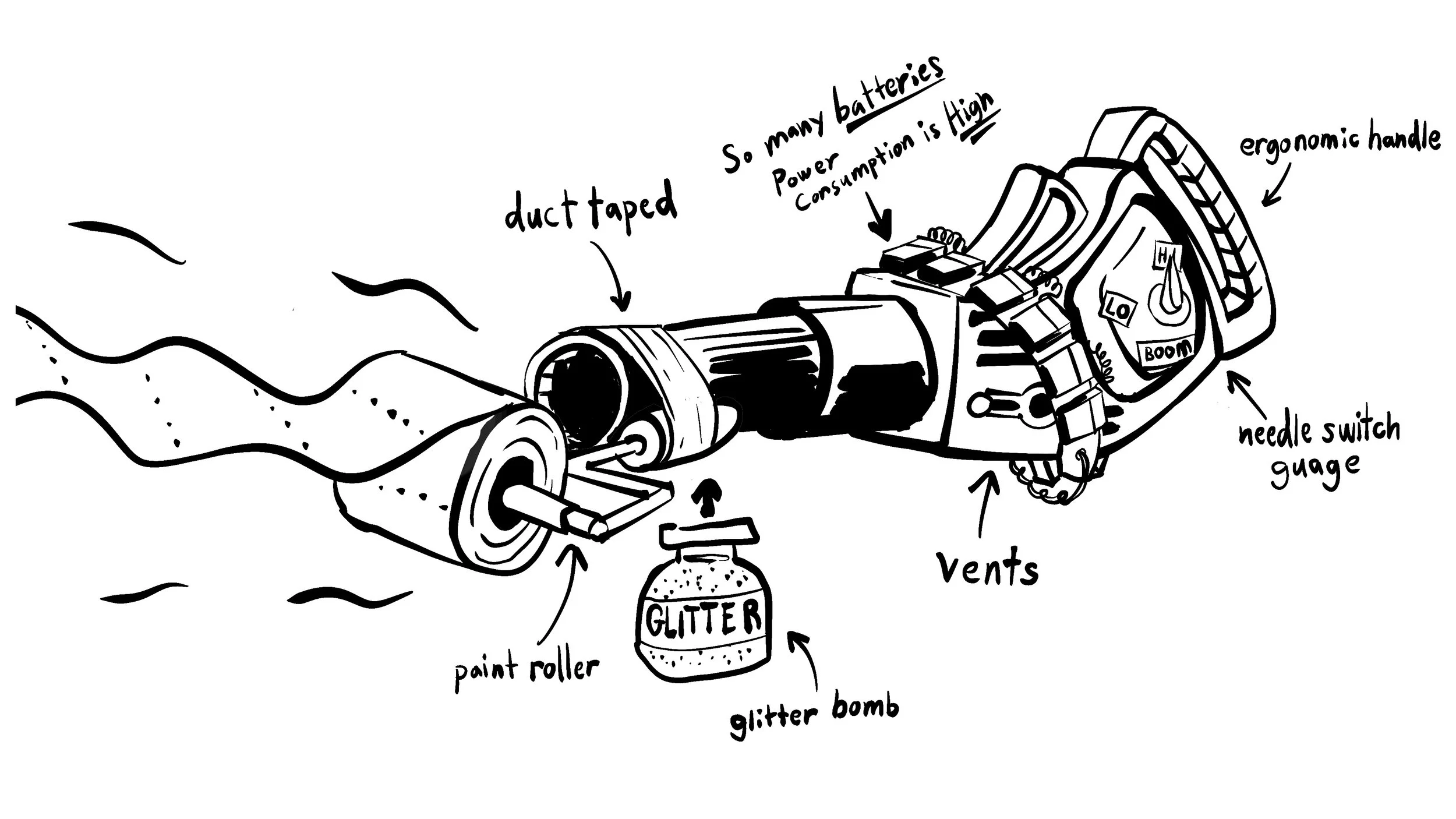 A hand-drawn diagram of a toilet paper & glitter gun with labels indicating parts such as duct tape, paint roller, glitter bomb, so many batteries, power consumption is high, vents, ergonomic handle, needle switch gauge, and a glitter canister.