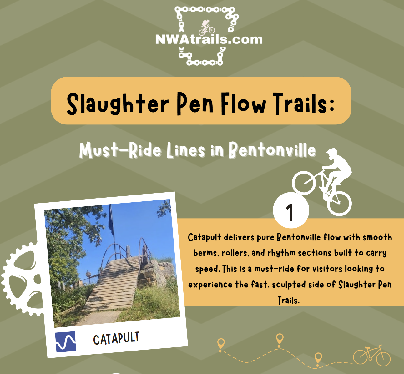 Slaughter Pen Flow Trails: Must-Ride Lines in Bentonville