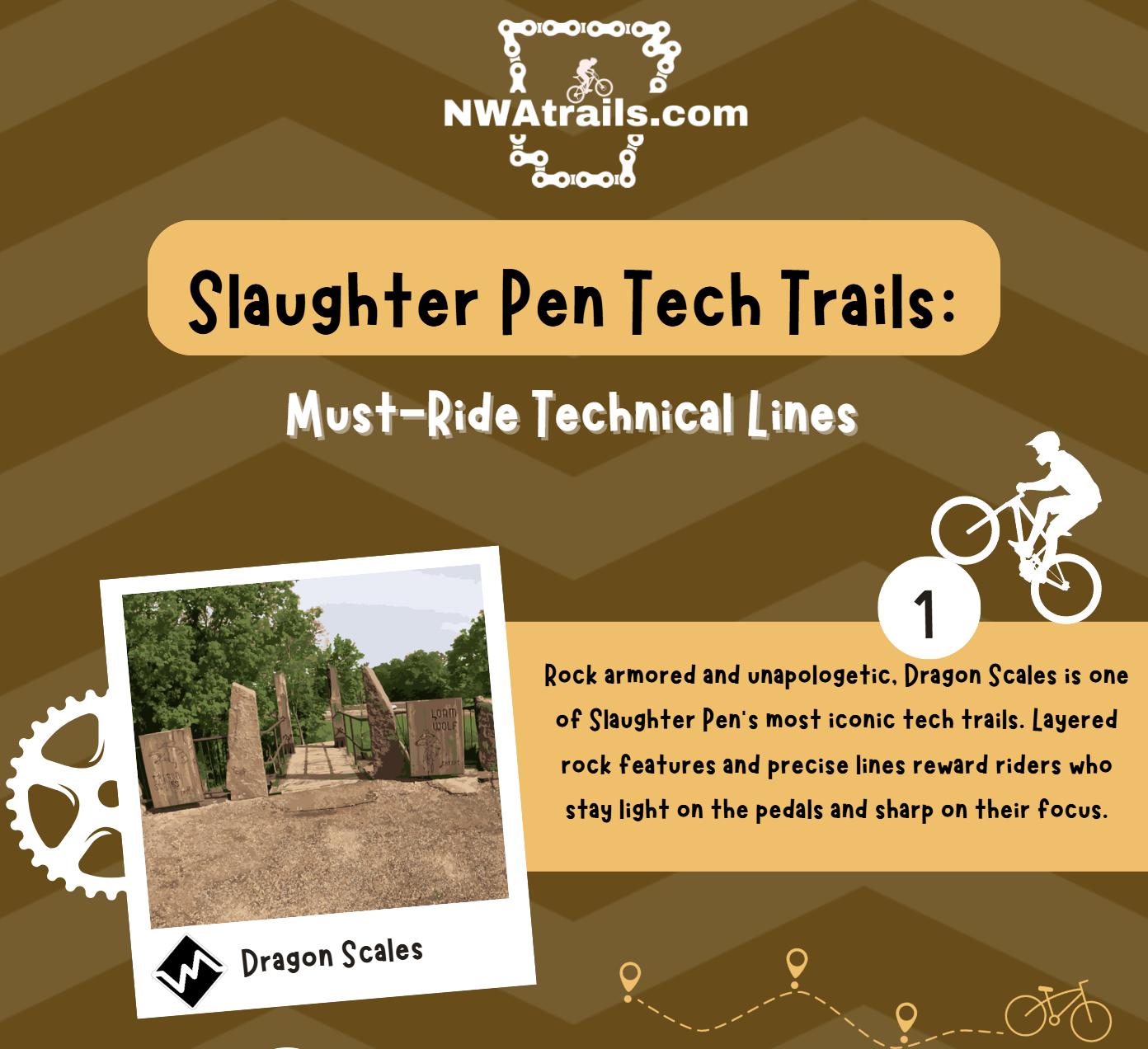 Slaughter Pen Tech Trails: Must Ride Technical Lines in Bentonville