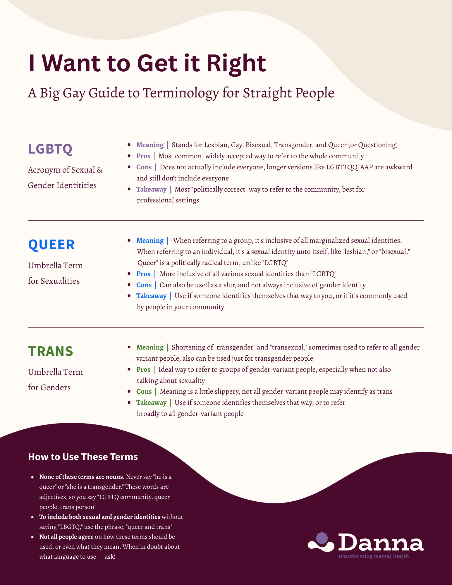 Screenshot of worksheet