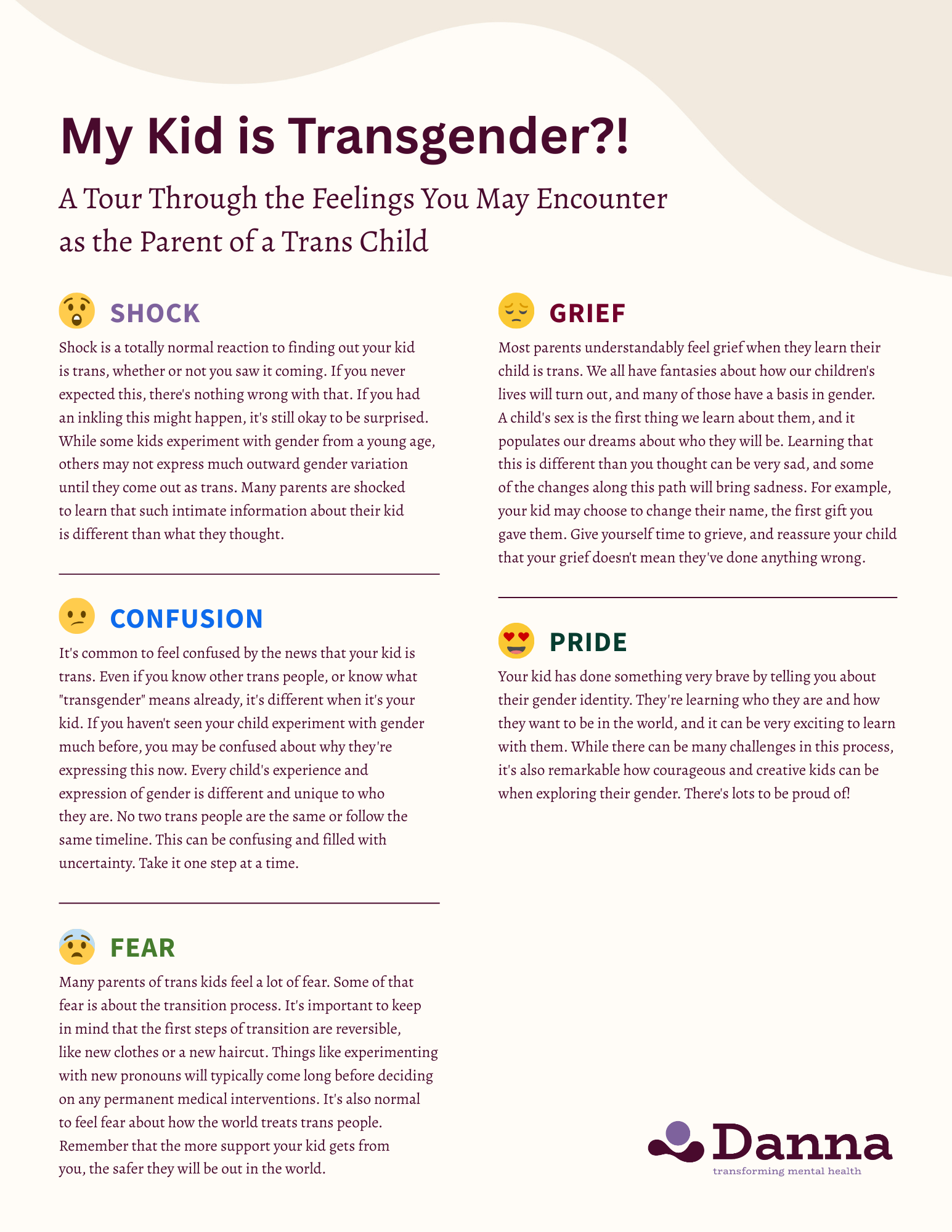 Screenshot of worksheet