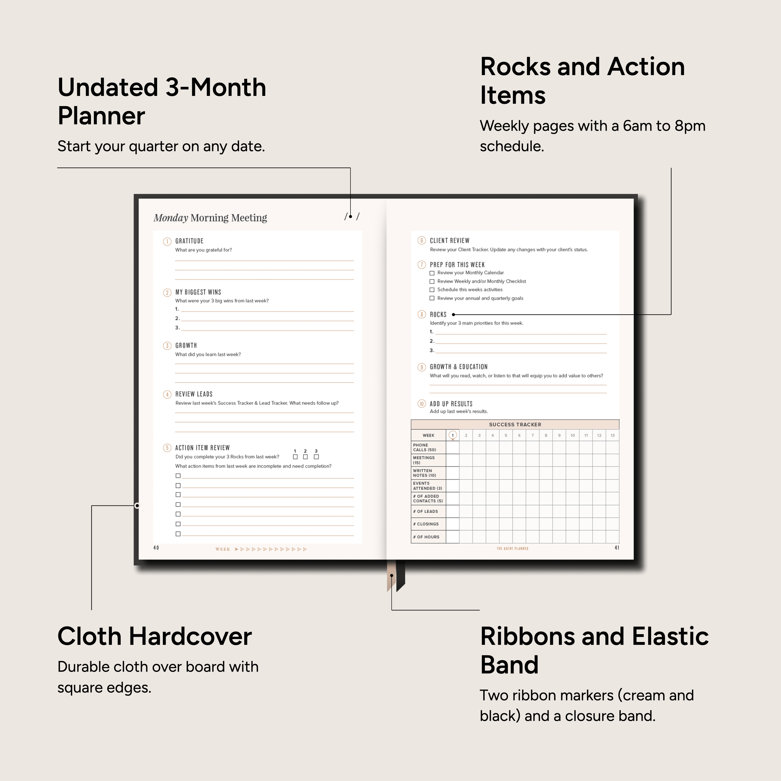 3 Quarterly Hardbound Features.png