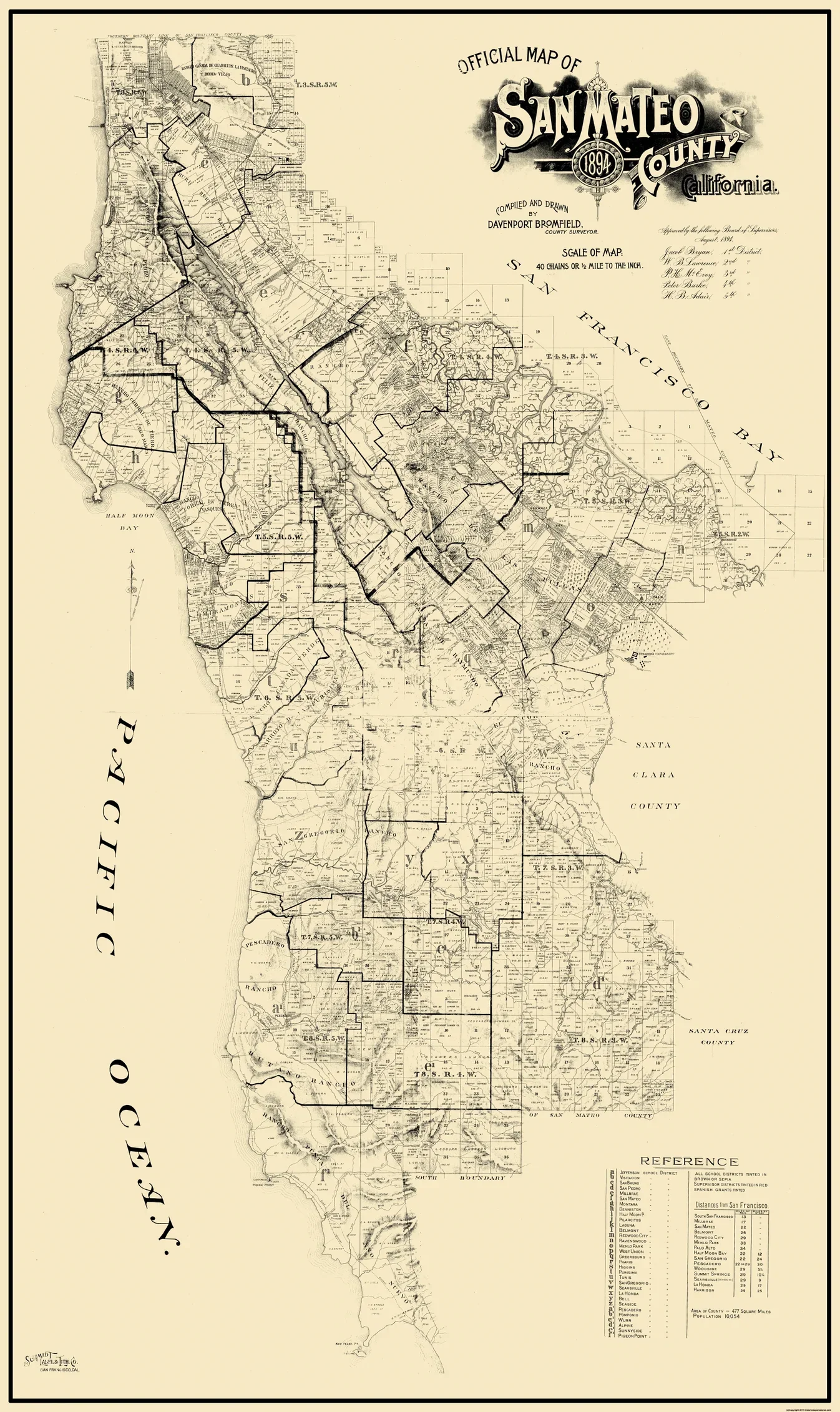 Historical map of San Mateo County