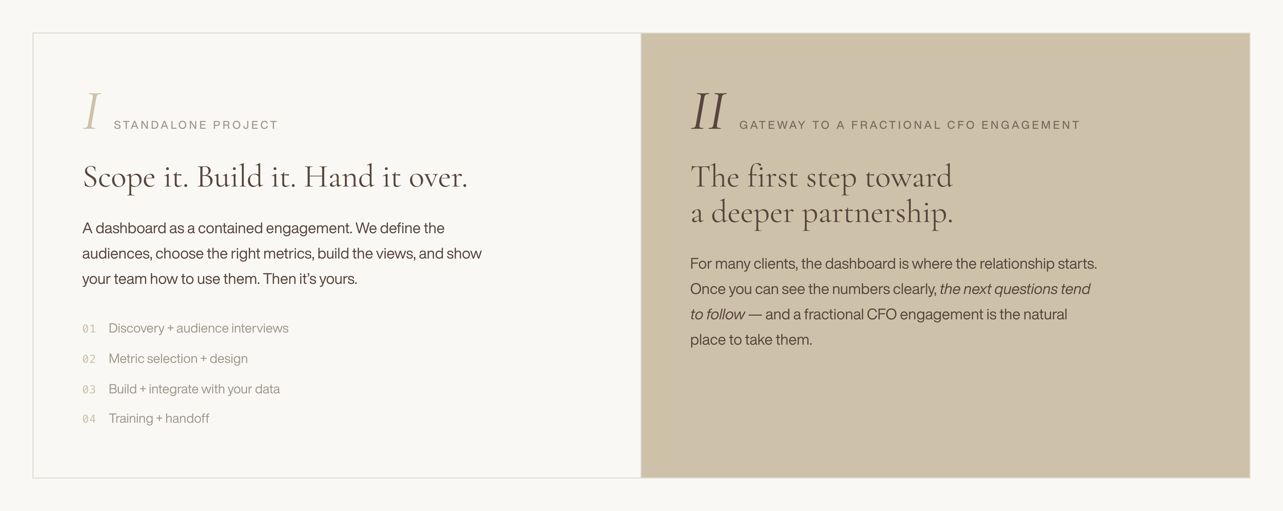 A two-page spread with beige and white backgrounds, featuring sections titled "Standalone Project" and "Gateway to a Fractional CFO Engagement," containing text about building and using dashboards for client engagement and partnership.