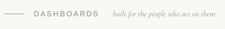 A partial view of a website header with the words 'DASHBOARDS' in uppercase and 'built for the people who act on them' in italics.