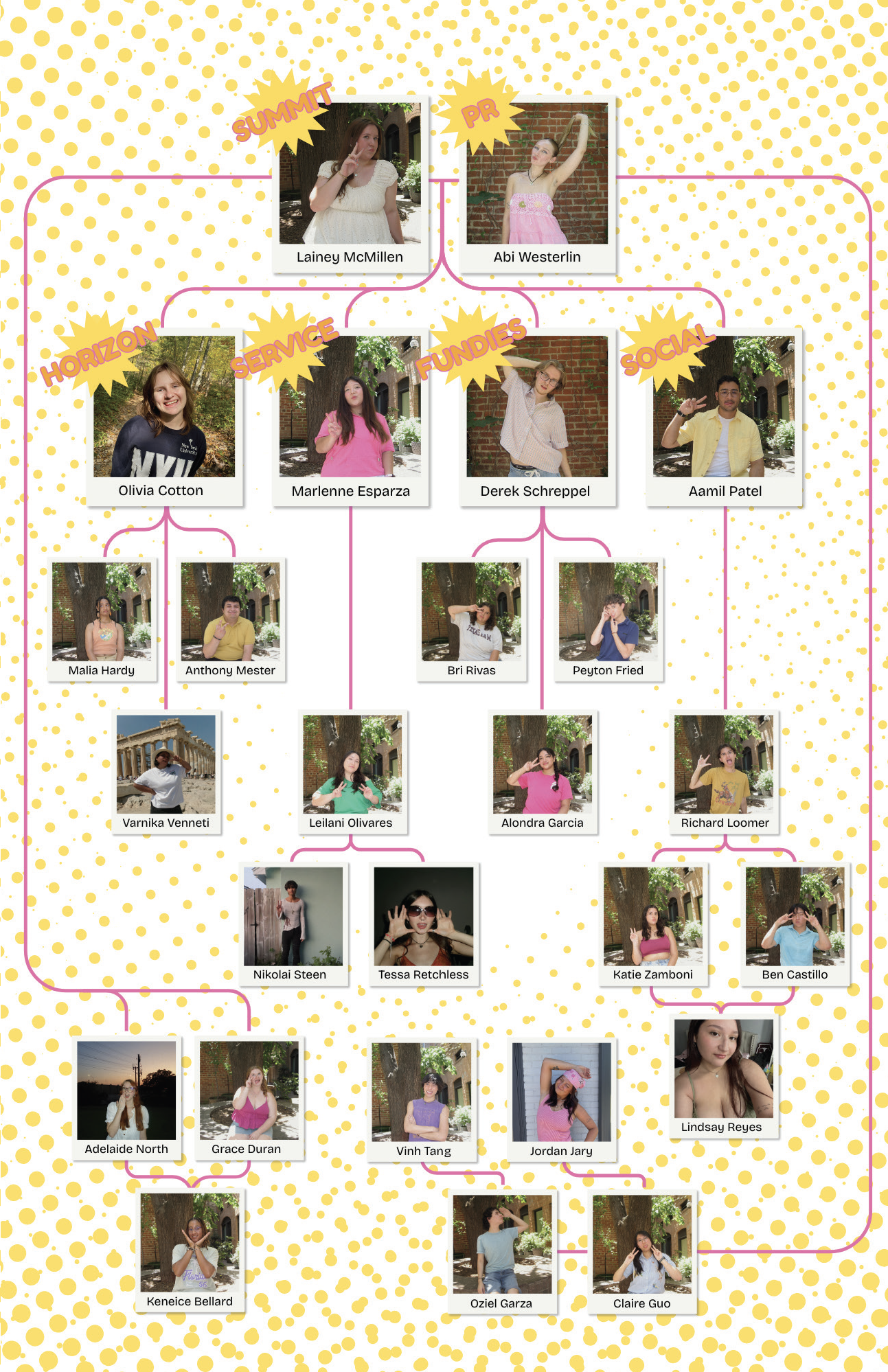 SLOPE Zine_Page_7.png