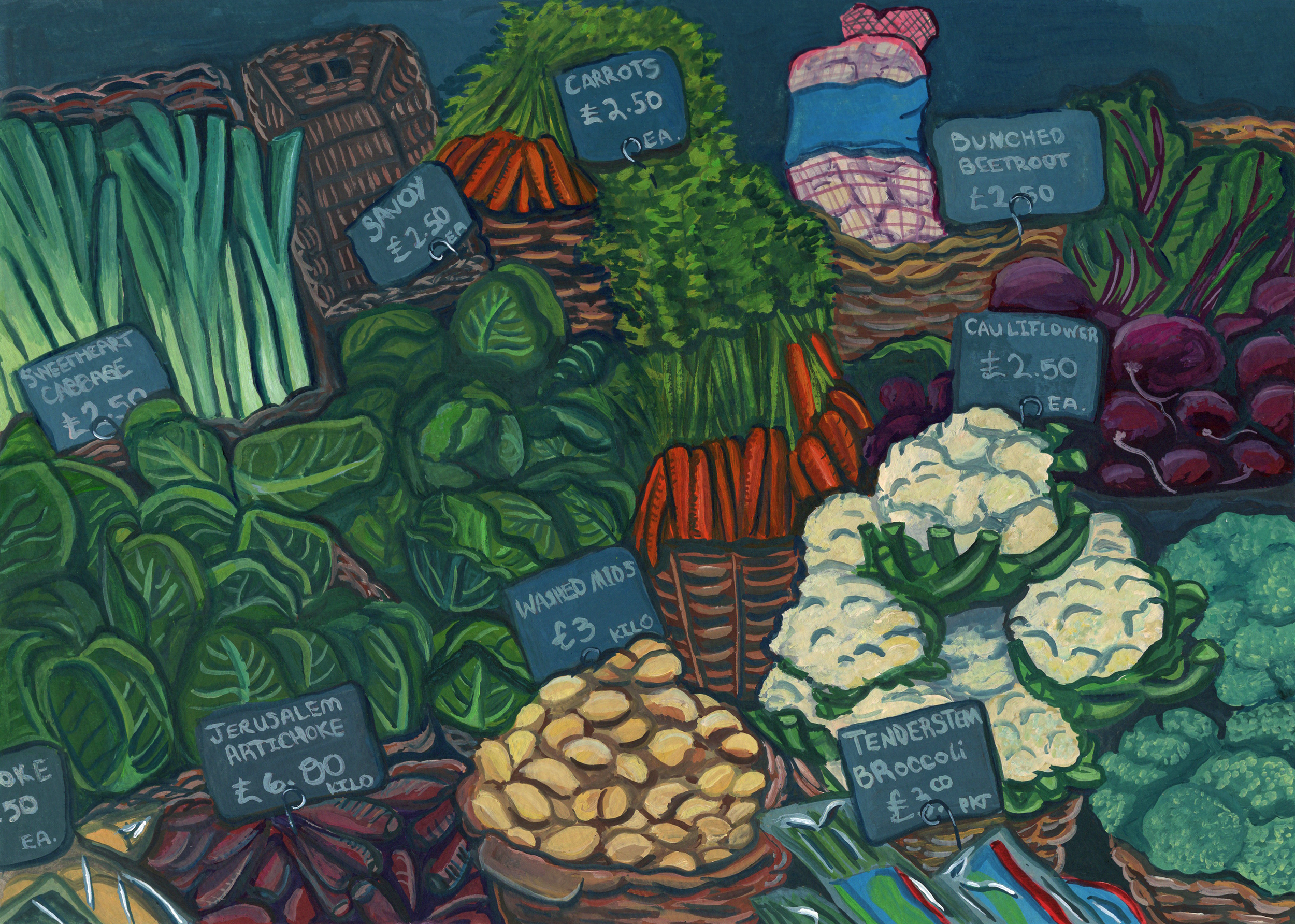 Edited Produce Sketch.png