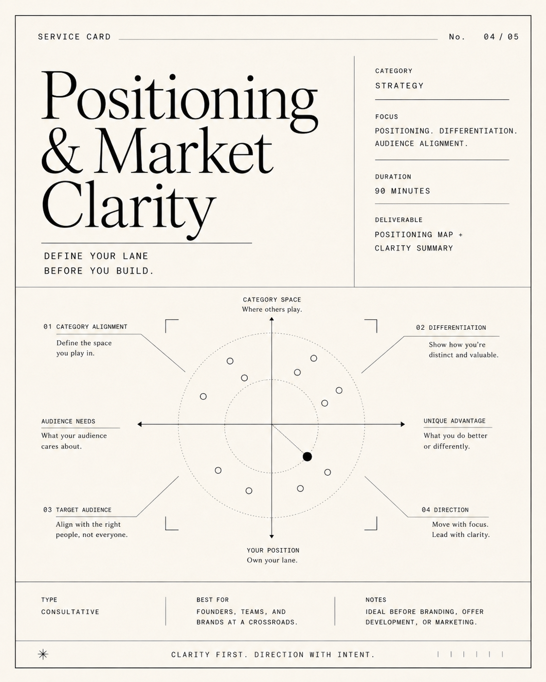 Position.png