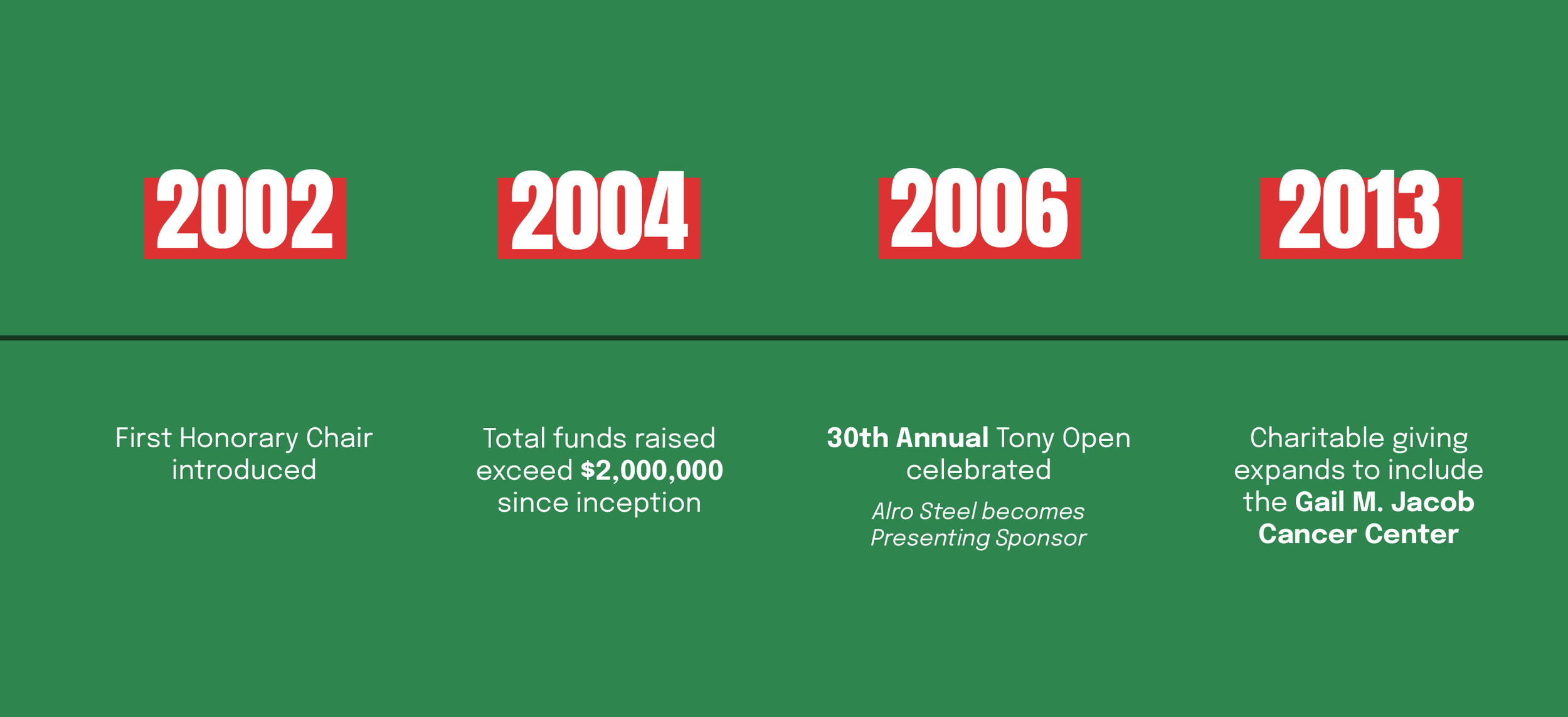 Artboard 1 copy 2@3x.png