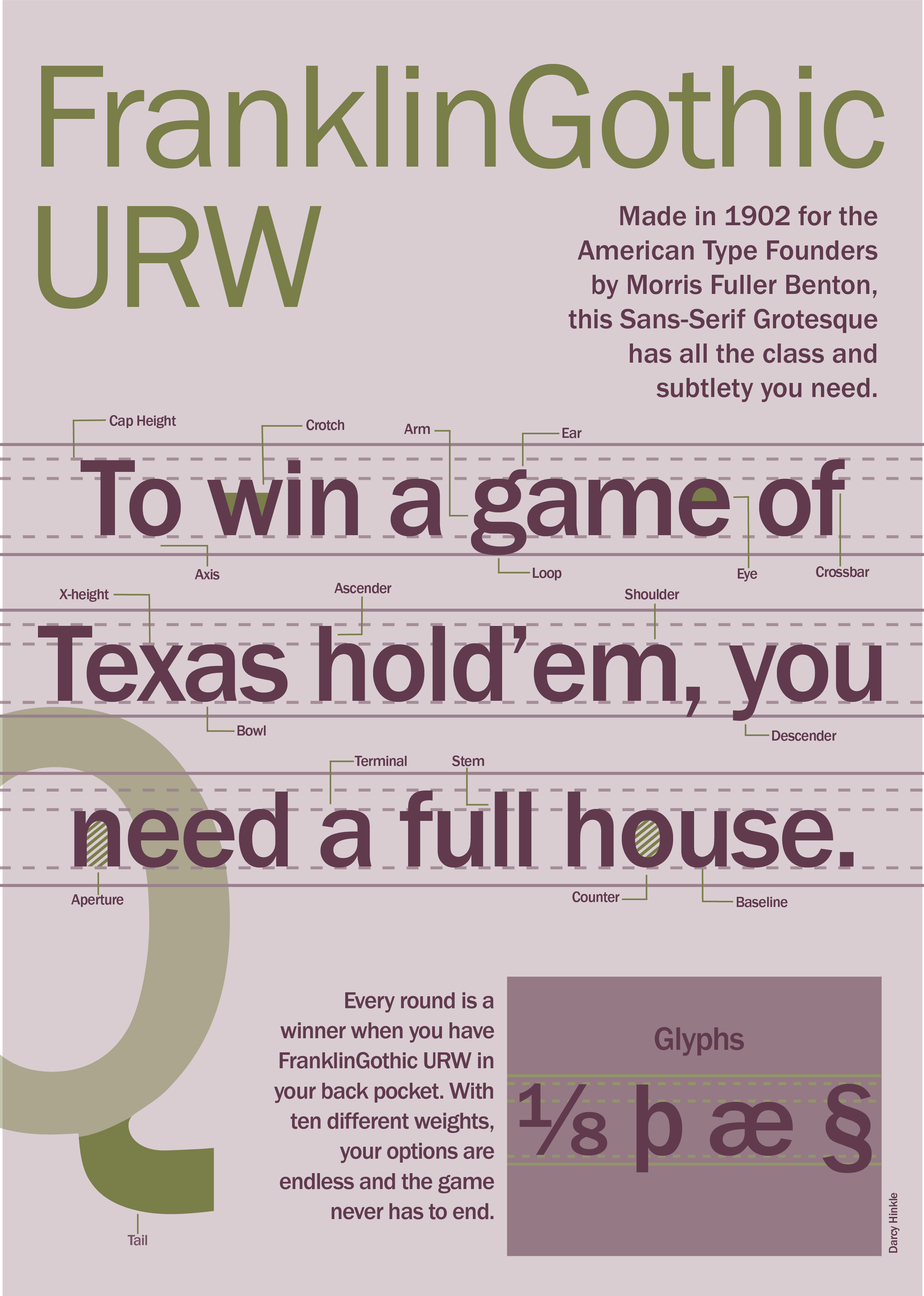 Franklin Gothic Series