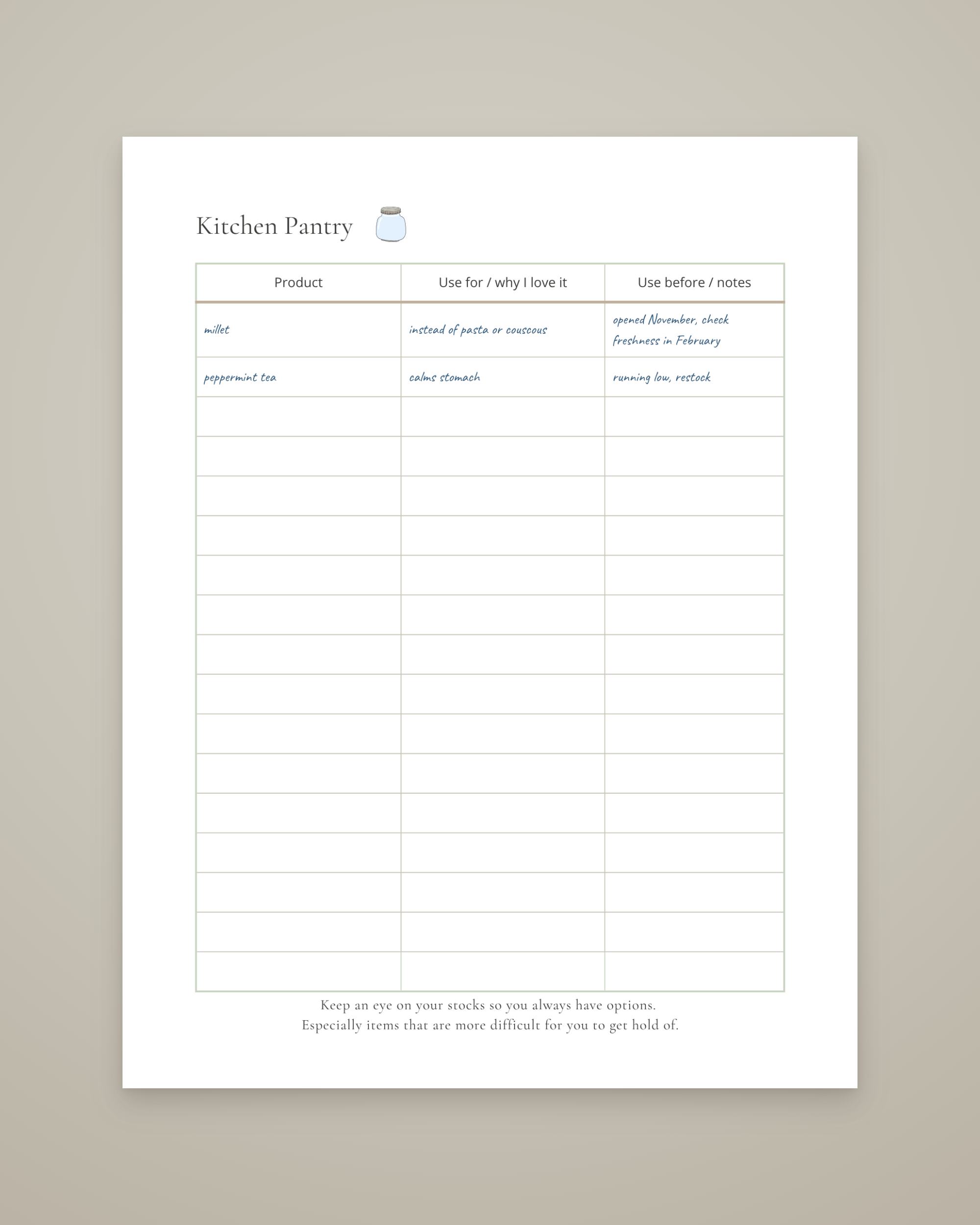 Completed Kitchen Pantry worksheet for organising foods, uses and replacement notes.