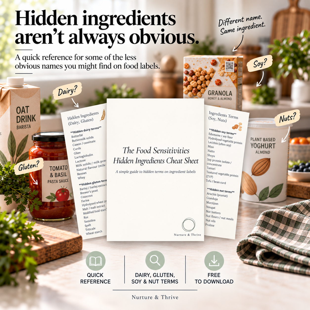Preview of the free Hidden Ingredients Cheat Sheet for identifying less obvious dairy, gluten, soy and nut terms on food labels.