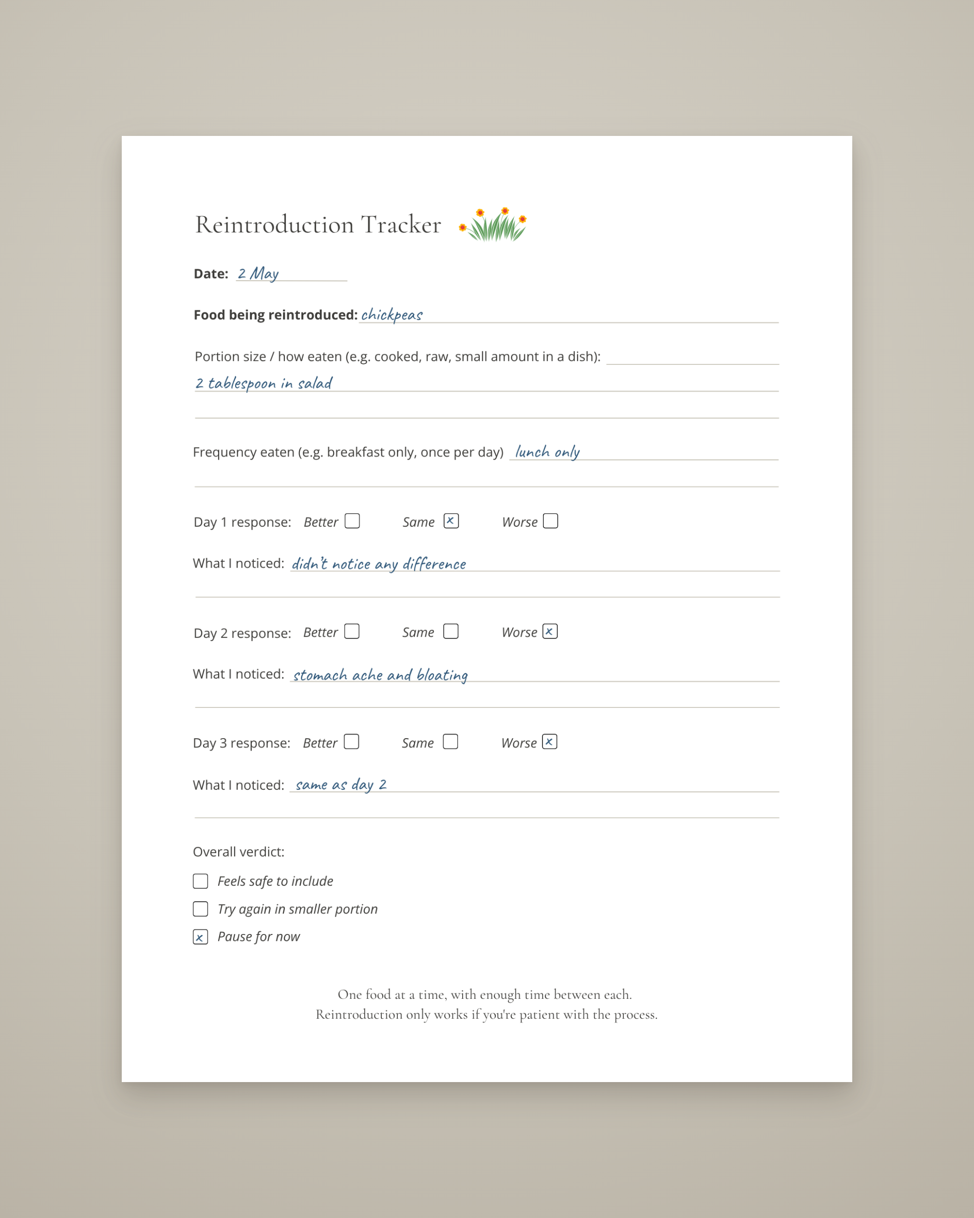 Completed Reintroduction Tracker worksheet for recording food responses over several days.