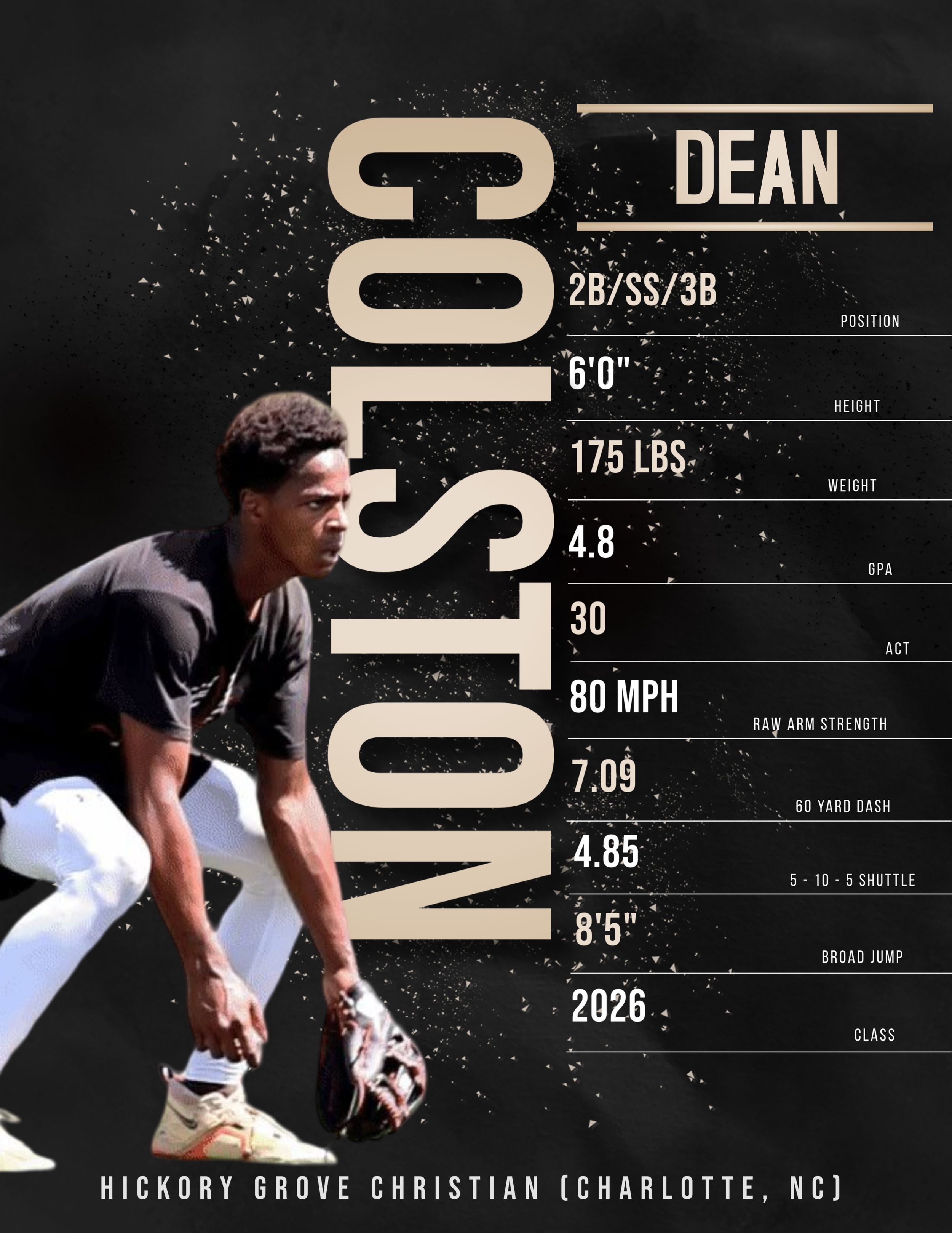 Athletic player in a crouched ready position with a glove, overlaid with a stylized statistic chart displaying physical and athletic information, including name, school, height, weight, GPA, ACT score, speed, arm strength, dash time, shuttle time, ju