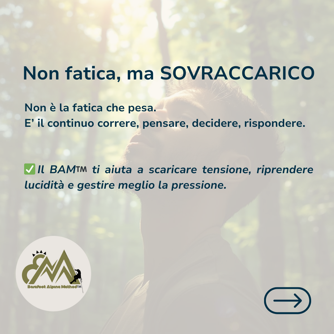 Un messaggio motivazionale con testo in italiano che invita a non stancarsi, ma a sovraccaricarsi positivamente, con un logo di Barefoot Alpine Method e una freccia di navigazione. Il metodo non parla di stress ma di stimoli e adattamento.