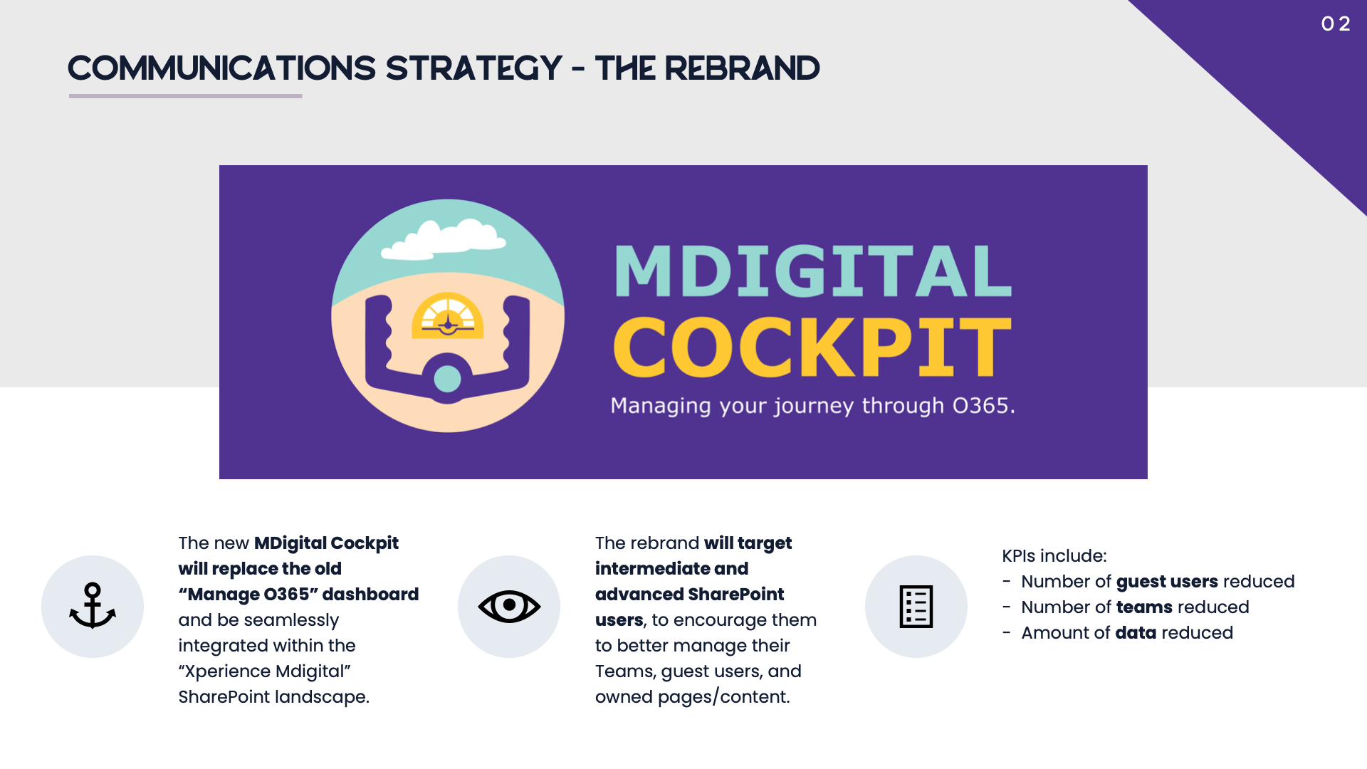 MDigital Cockpit.png