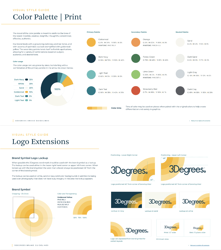3Degrees Brand Guidelines