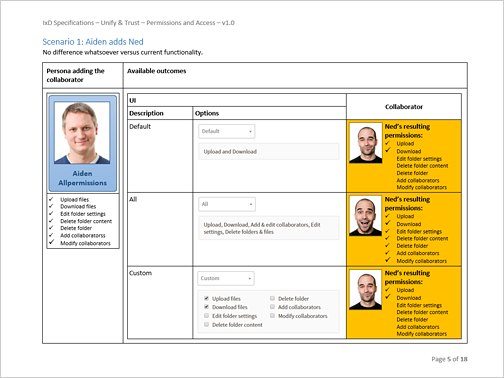 Excerpt from an IxD Spec I authored in 2015.
