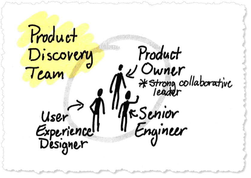 Excerpted diagram from 'User Story Mapping' (O'Reilly, 2014)