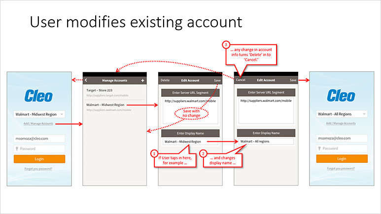 Excerpt from a high-res wireframe I authored.