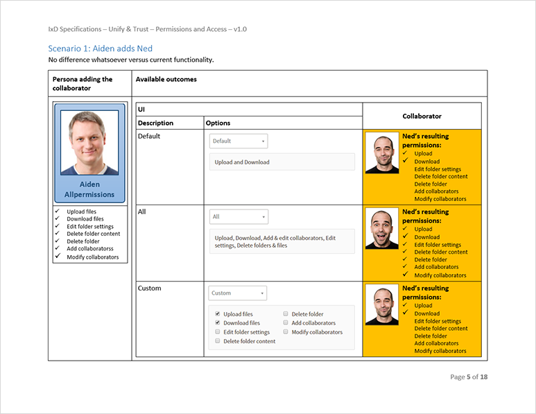 Excerpt from Interaction Design Specification document I authored.