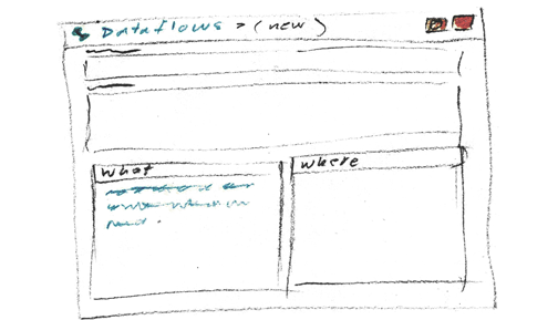 The core experience of this enterprise product started with this sketch I drew in the spring of 2017.