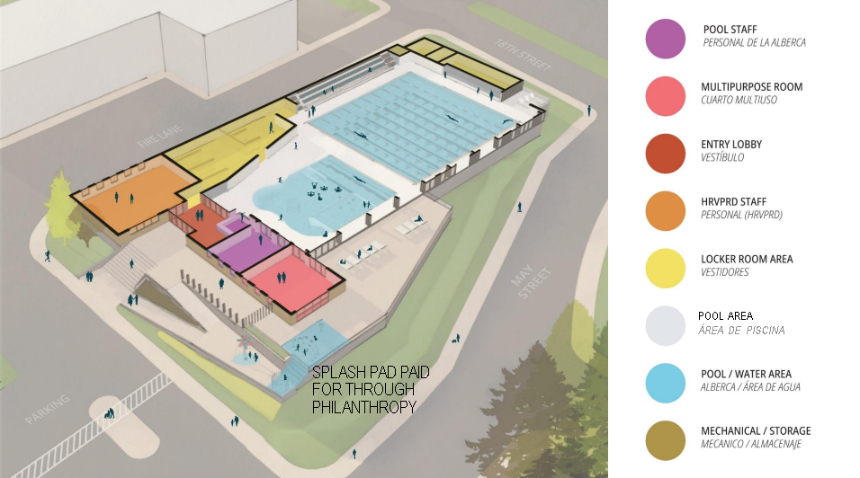 A color-coded layout of a swimming pool facility with designated areas for staff, multipurpose room, entry lobby, HRVPRD staff, locker room, pool area, water area, and mechanical storage, along with a splash pad for children.
