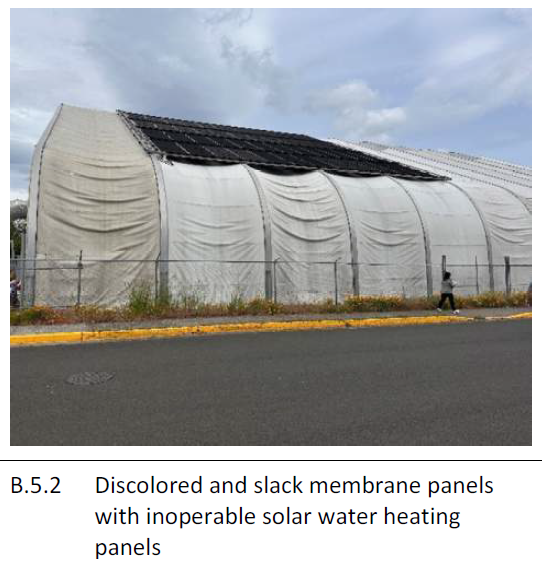 Greenhouse with discolored and slack membrane panels, some panels missing or damaged, and inoperable solar water heating panels under cloudy sky.
