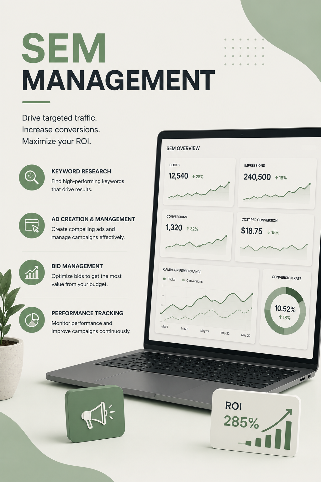 SEM Management by Touch Media Group.png