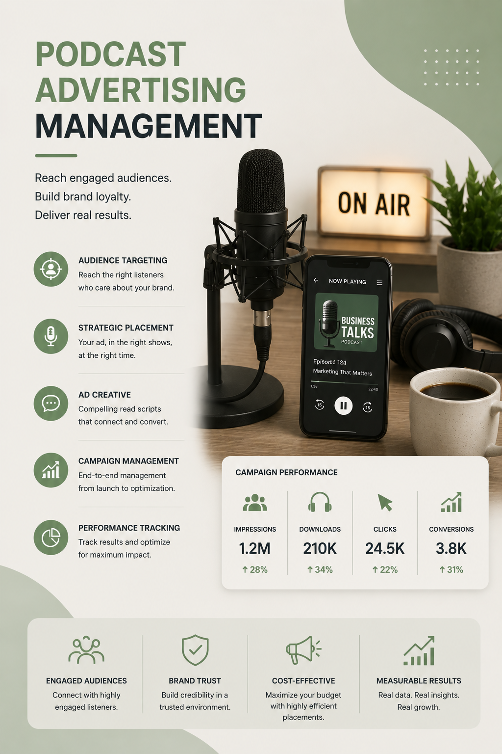 Podcast Advertising Management by Touch Media Group.png