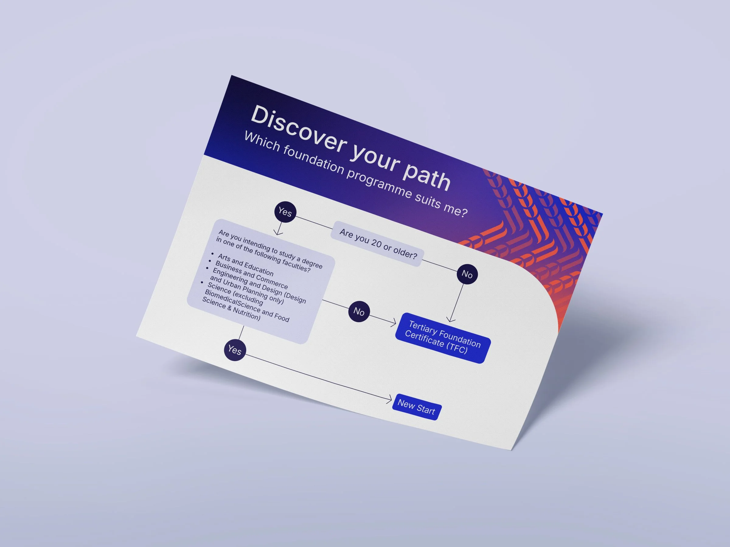 TFC_&_NS-mockup-4.jpg