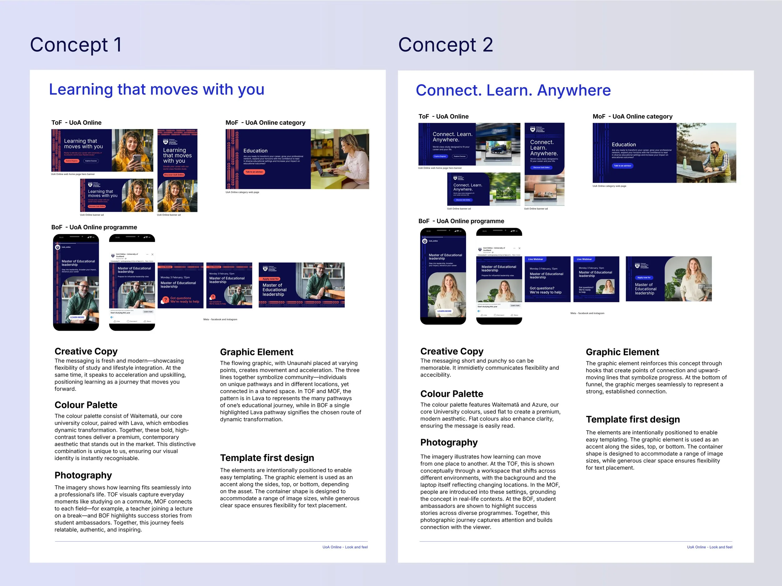 UoA-online_mockup_Concepts.jpg