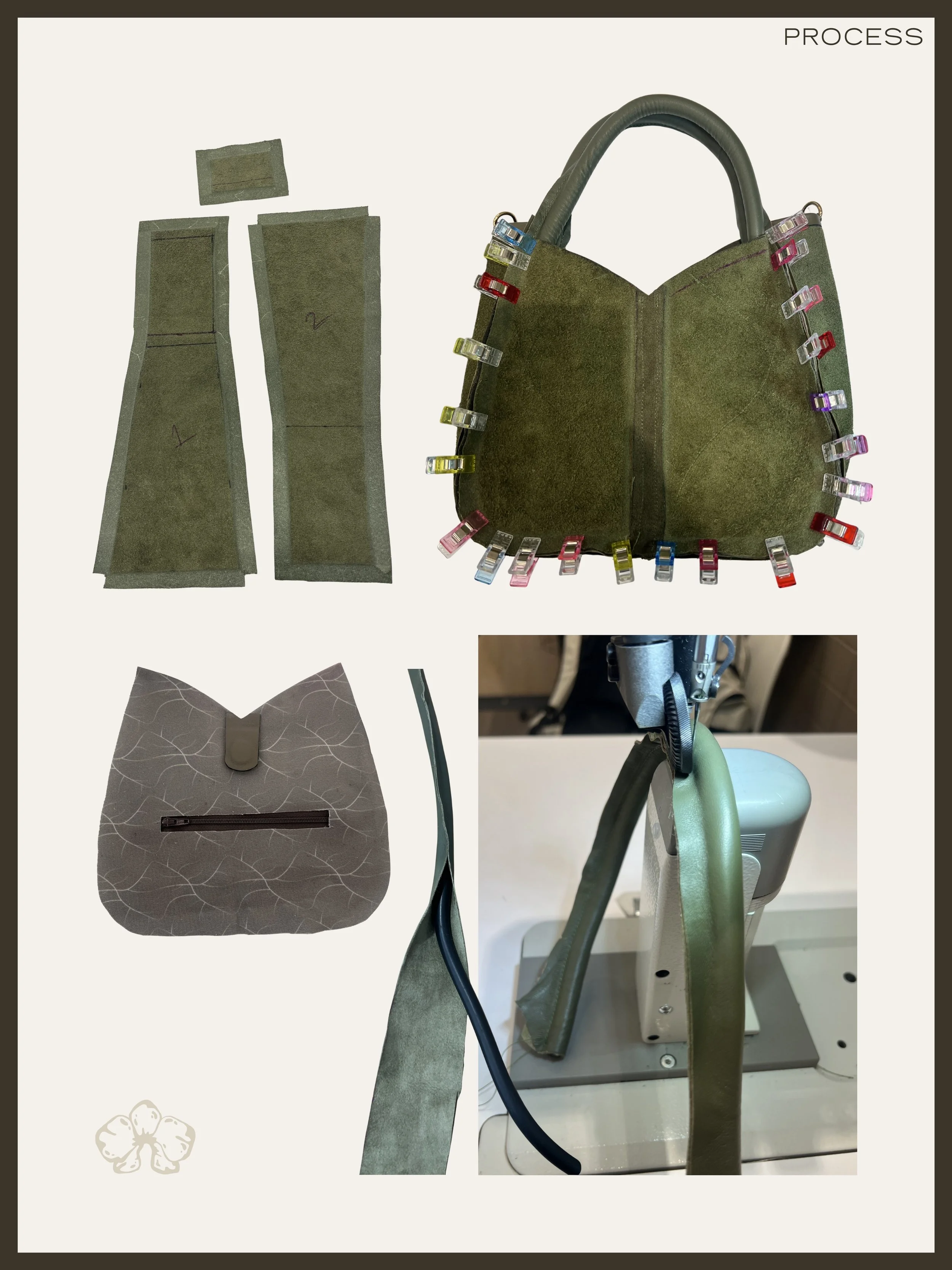 Veiled in Bloom Process Book (12).jpg