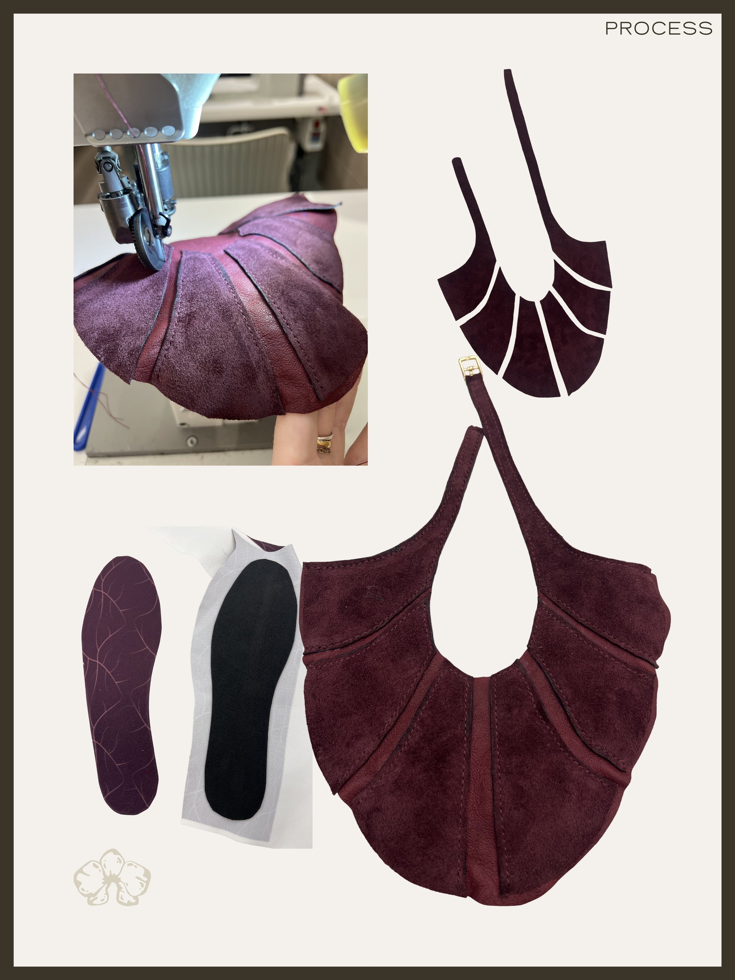 Veiled in Bloom Process Book (8).jpg