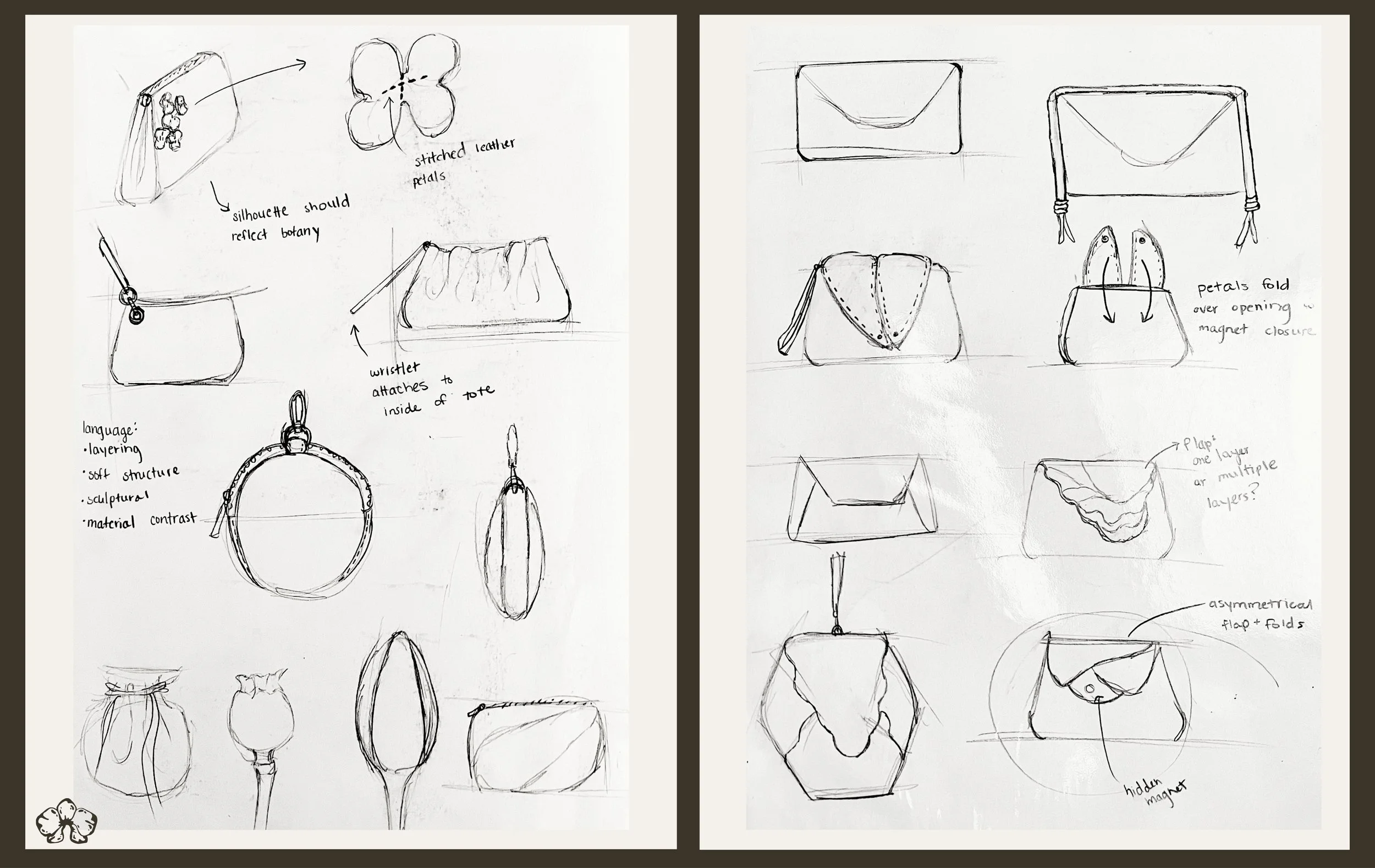 Copy of Veiled in Bloom Process Book (6).jpg
