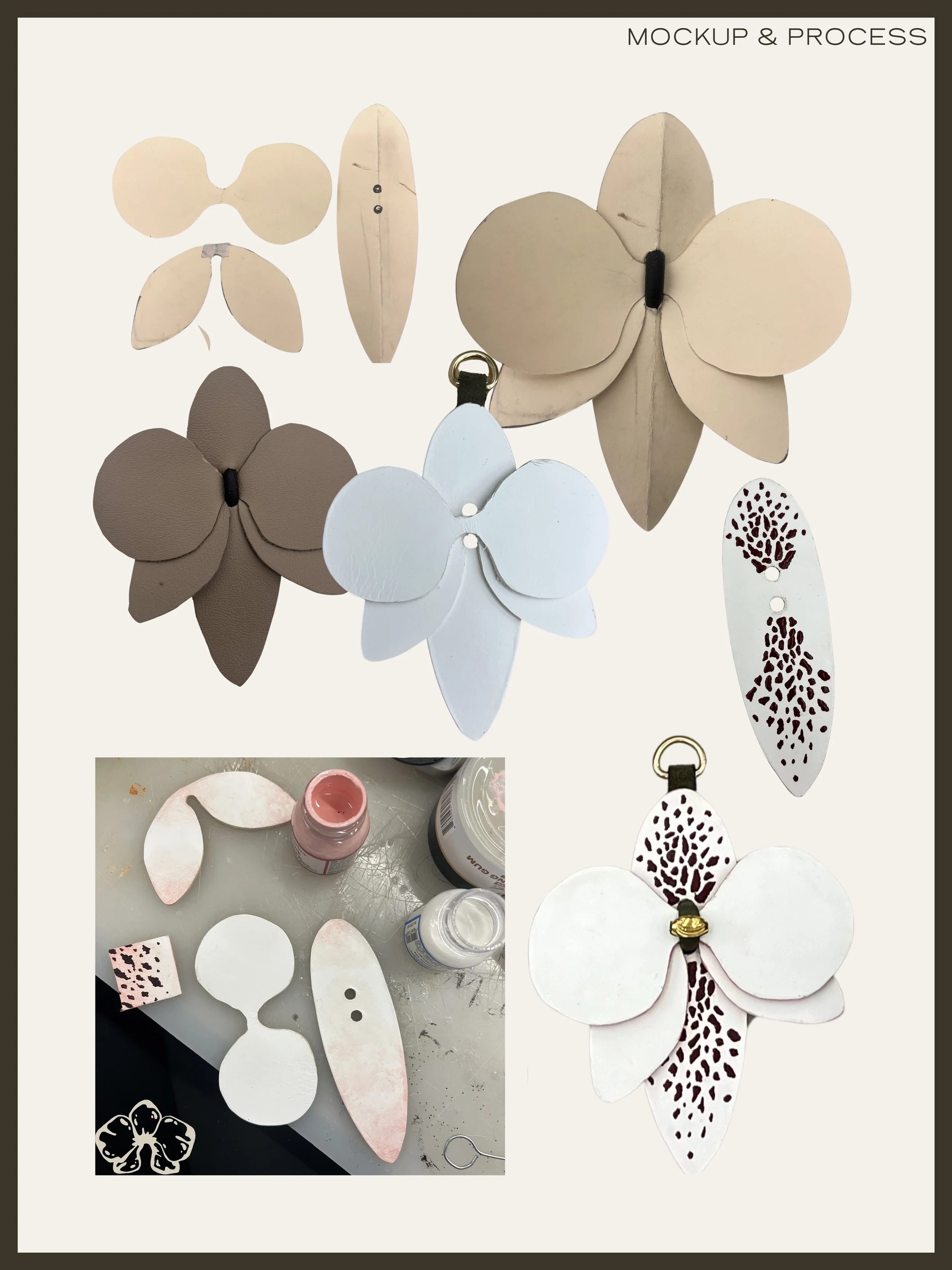 Veiled in Bloom Process Book (13).jpg
