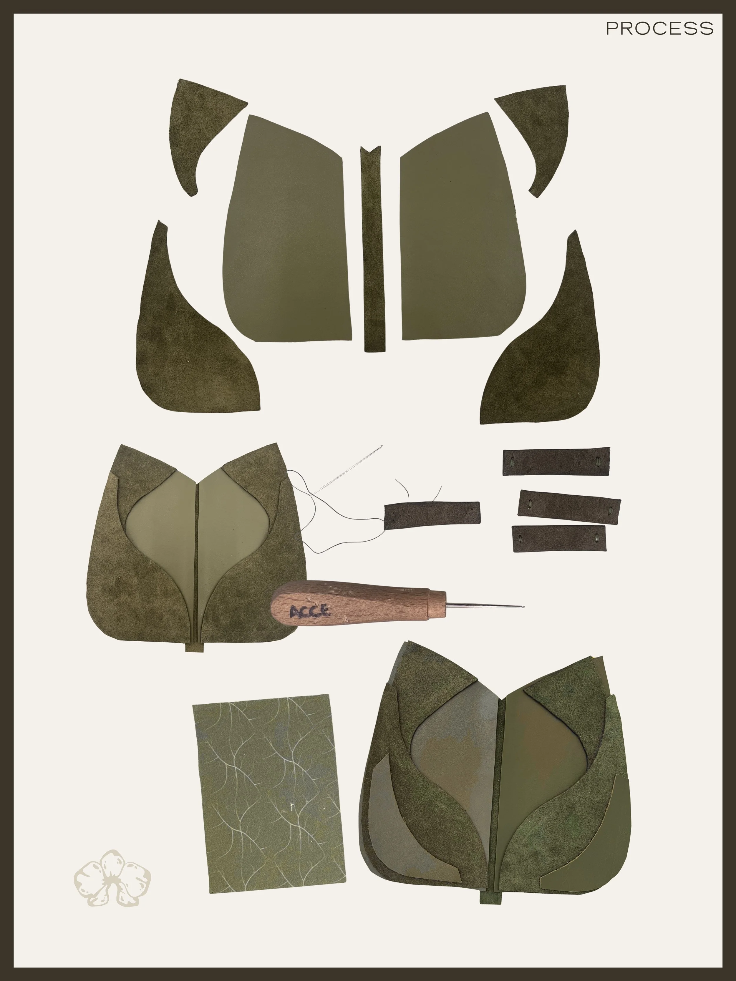 Veiled in Bloom Process Book (11).jpg