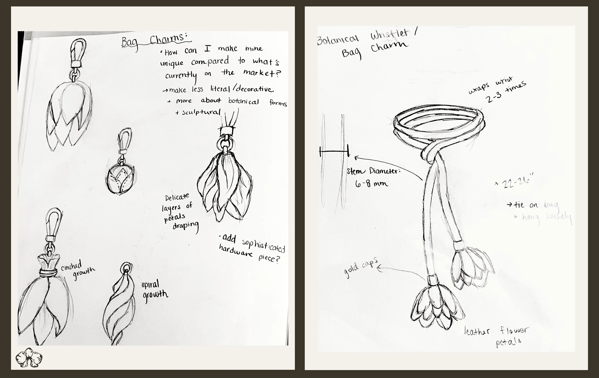 Copy of Veiled in Bloom Process Book (7).jpg