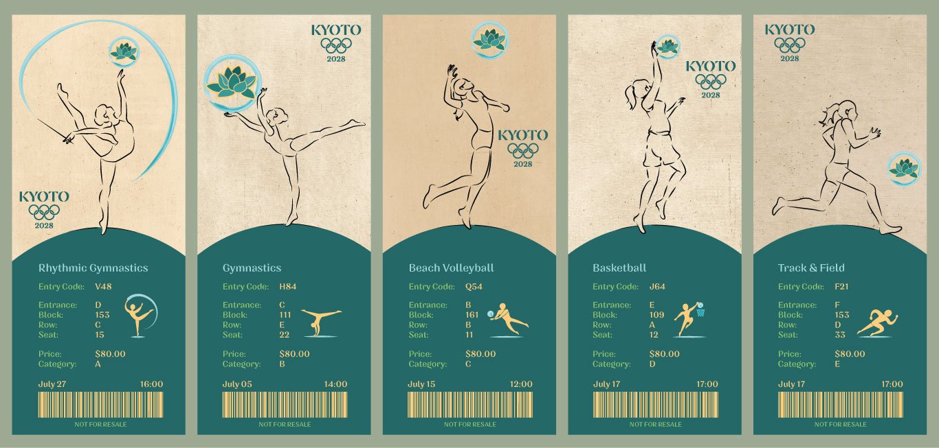 Kyoto-tickets-fin.jpg