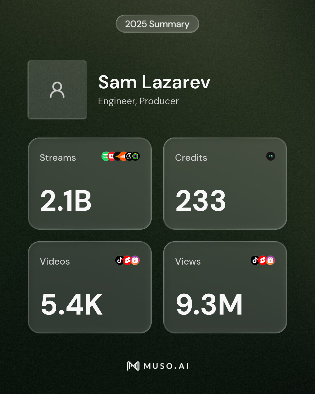 summary tile Sam Lazarev (1).png