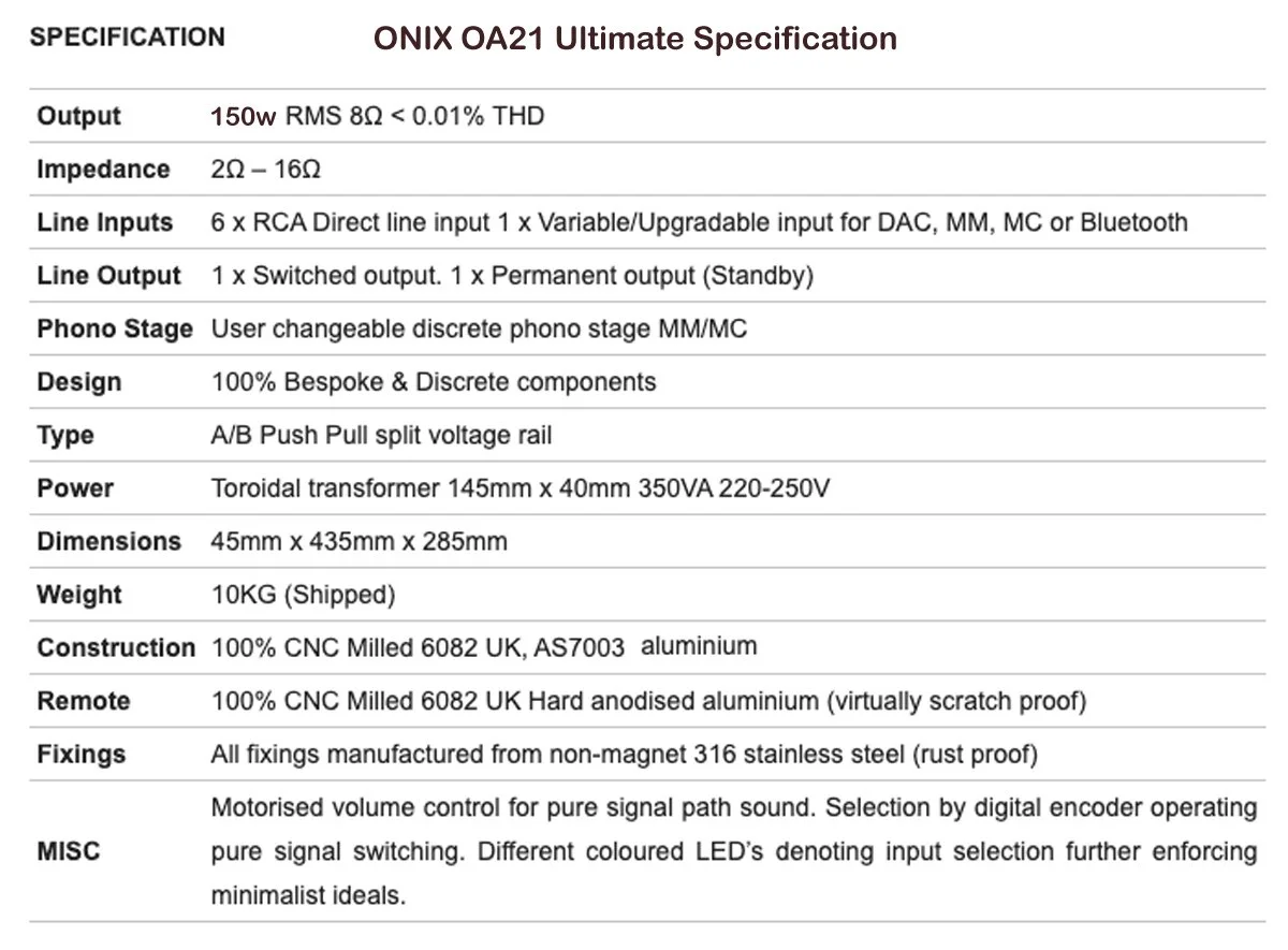DNA Ultimate Spec.jpg