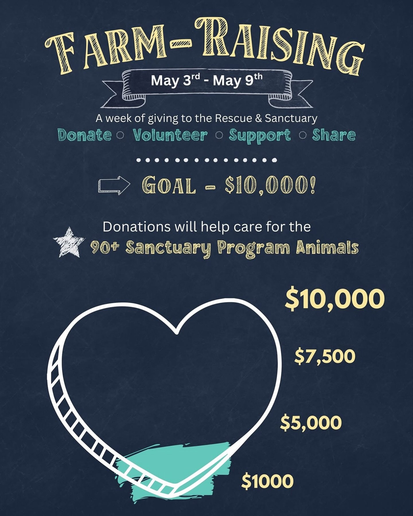 We&rsquo;re on our way&hellip; but we&rsquo;re not there yet 🤍

So far, you&rsquo;ve helped us raise over $3,300 toward our $10,000 Farm-Raising goal&mdash;and we are so grateful.

But the need doesn&rsquo;t stop.

Over 90 sanctuary animals are coun
