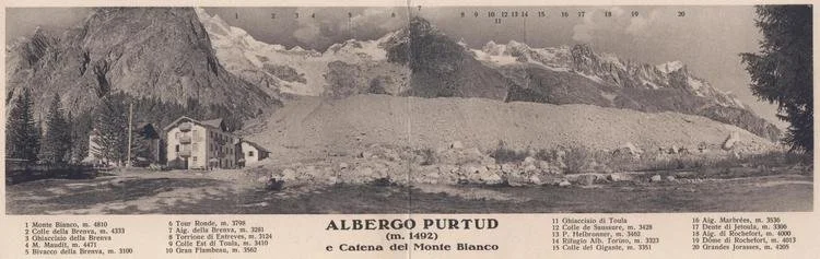 Catena M.Bianco e albergo Purtud -
