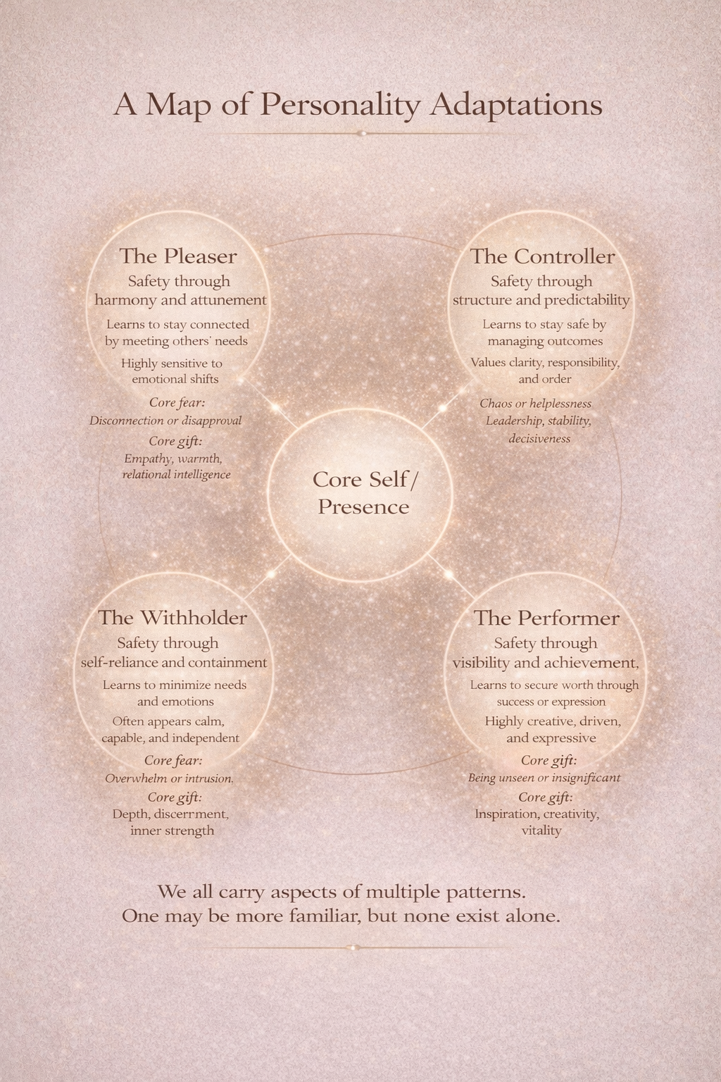 ChatGPT Image Feb 6, 2026, 09_50_56 AM.png