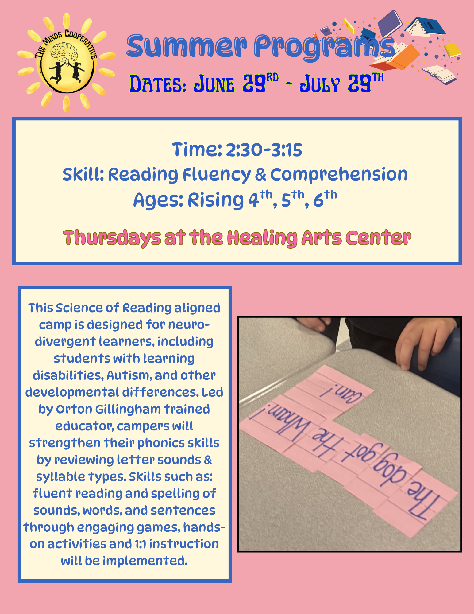 Reading Fluency &  Comprehension for Rising 4th-6h- Session 1