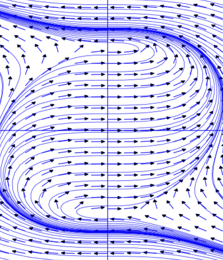Differential Equations