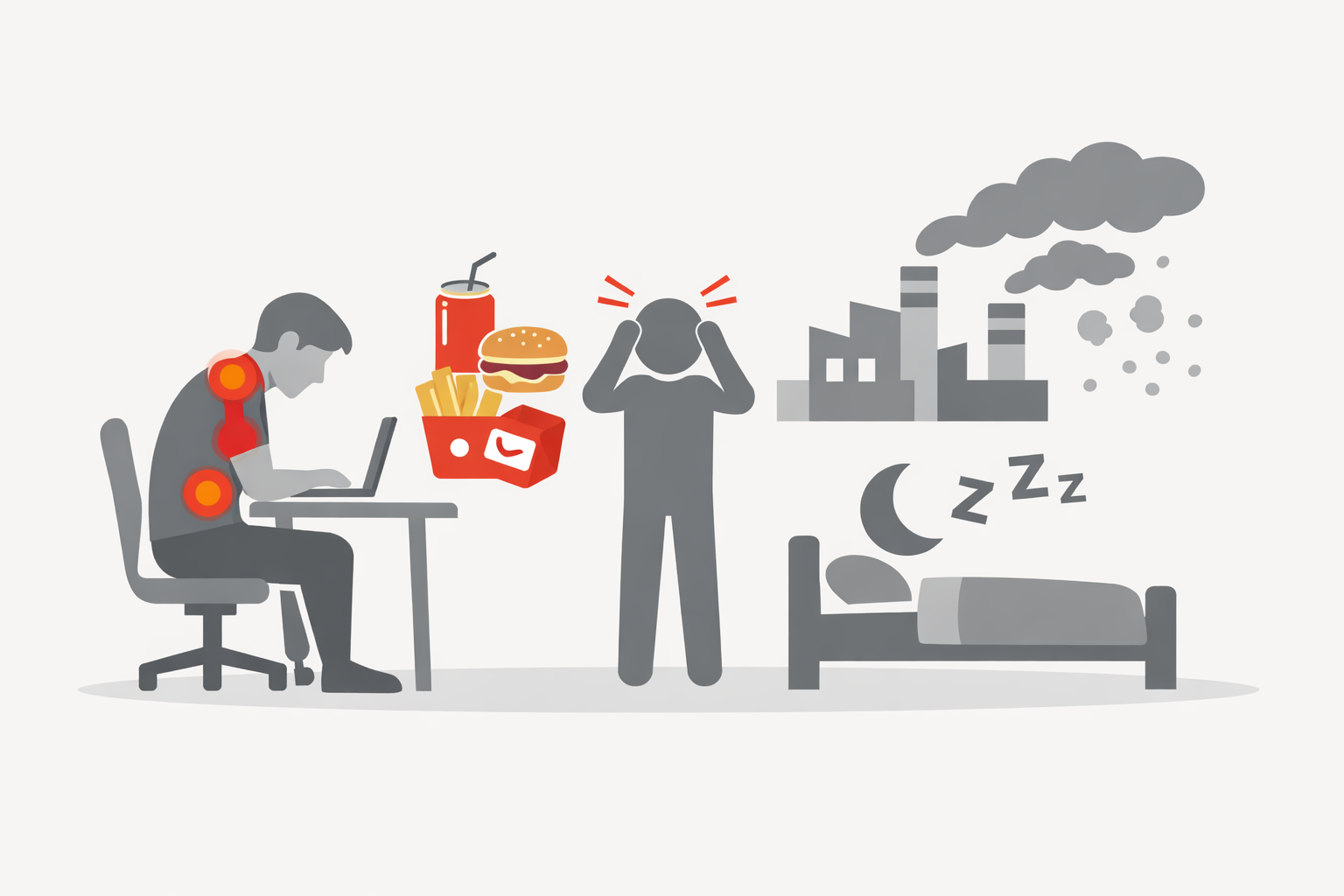 Hidden Sources of Daily Inflammation