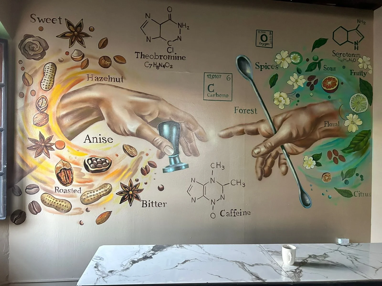 Alquimia: El proceso creativo detrás del muro
