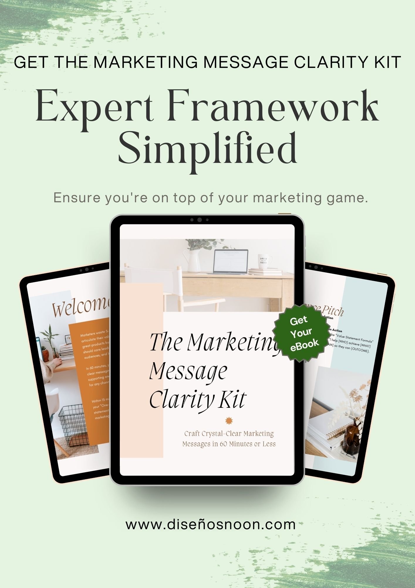 The Marketing Message Clarity Kit
