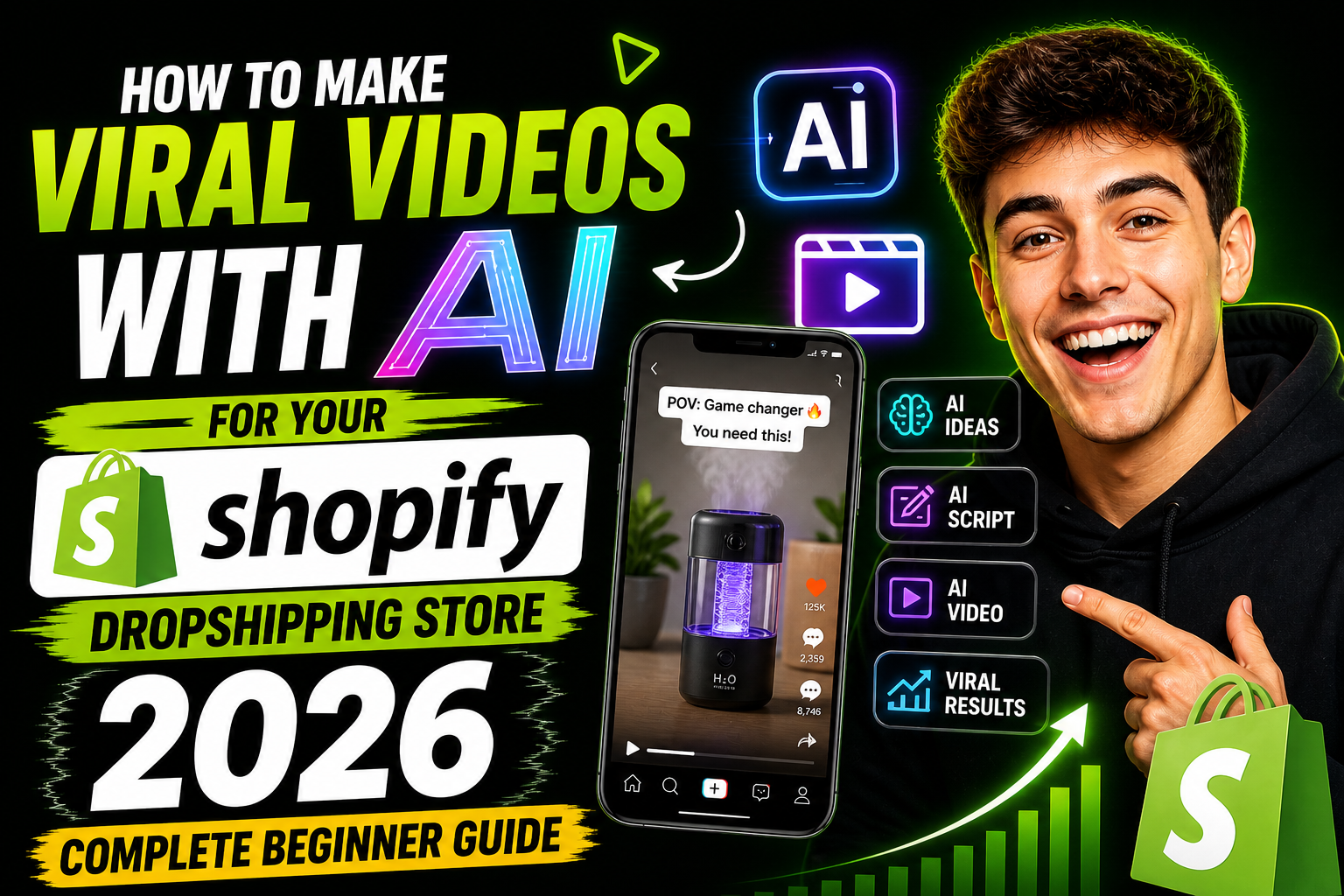 How to Make Viral Videos With AI for Your Shopify Dropshipping Store in 2026 Complete Beginner Guide